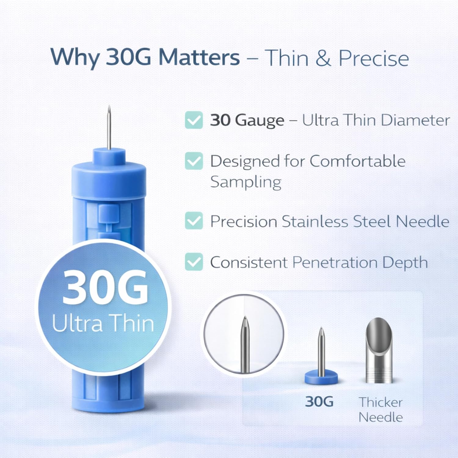 30G Sterile Blood Lancets (100 Count) with Digital Thermometer | Universal Compatible | Disposable Single Use | For Glucometer & Diabetes Testing - Image 8
