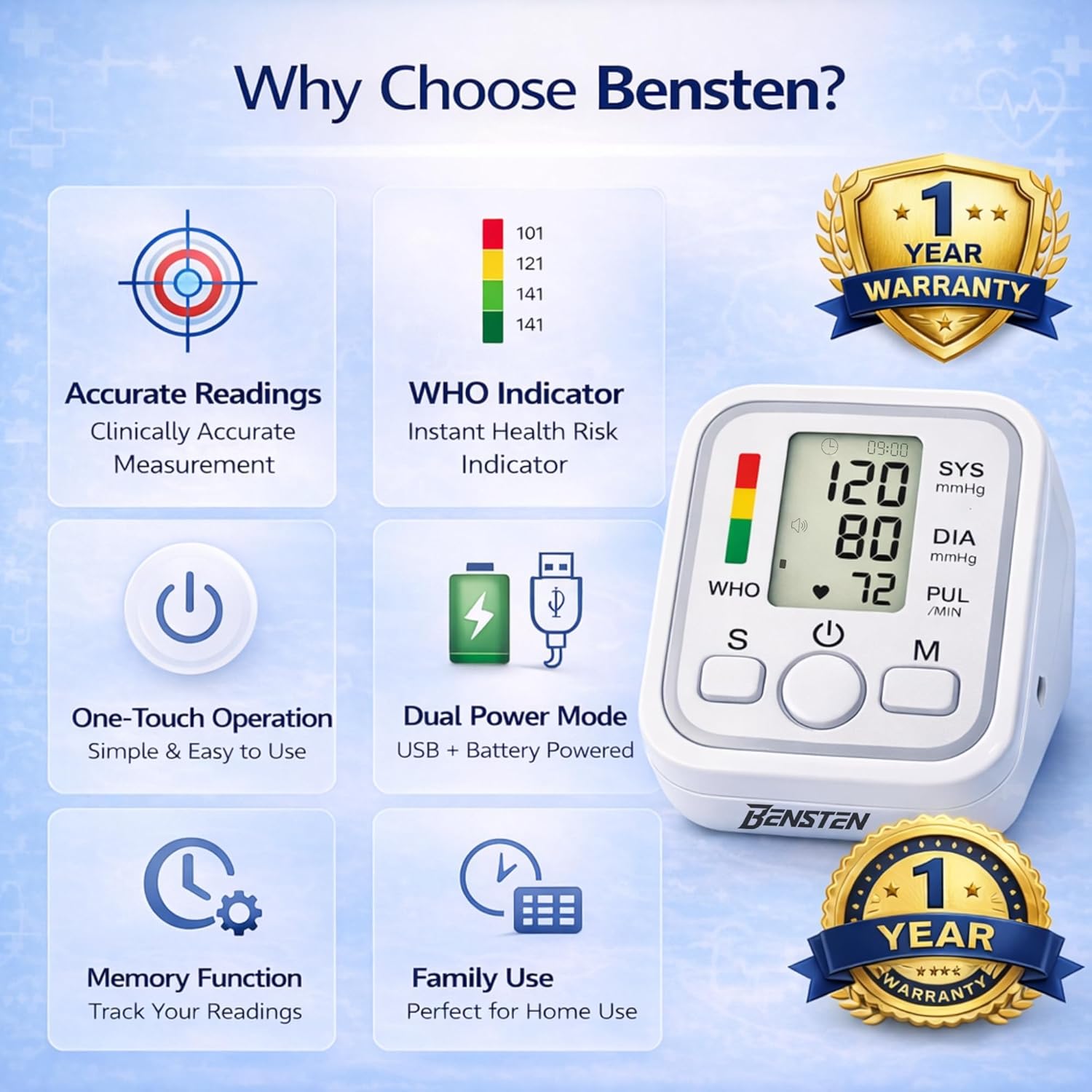 BP Monitor Machine for Home Use | Digital Blood Pressure Machine Upper Arm with Cuff (22–36 cm) | Automatic BP Check Machine | Large LCD Display, USB & Battery | 1 Year Warranty - Image 8
